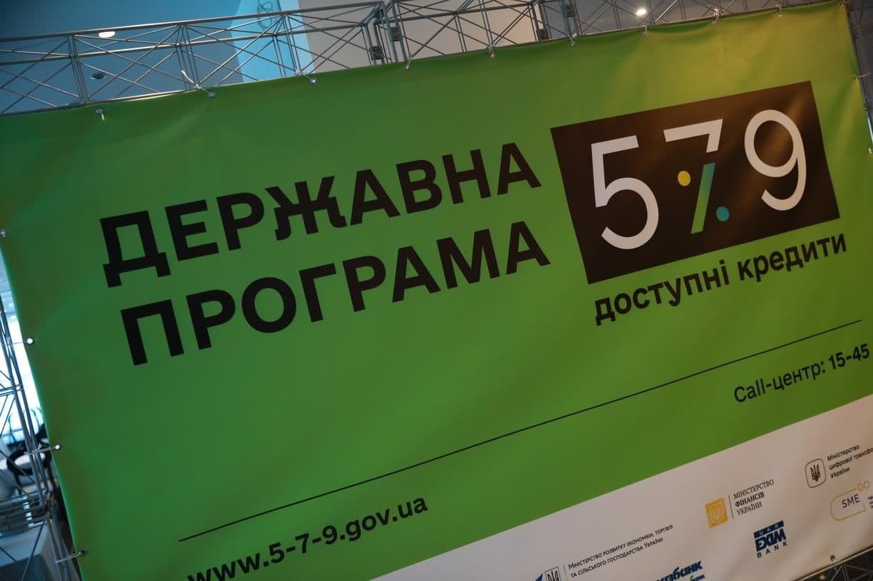За програмою «Доступні кредити 5–7–9%» українці отримали понад 32 мільярди гривень