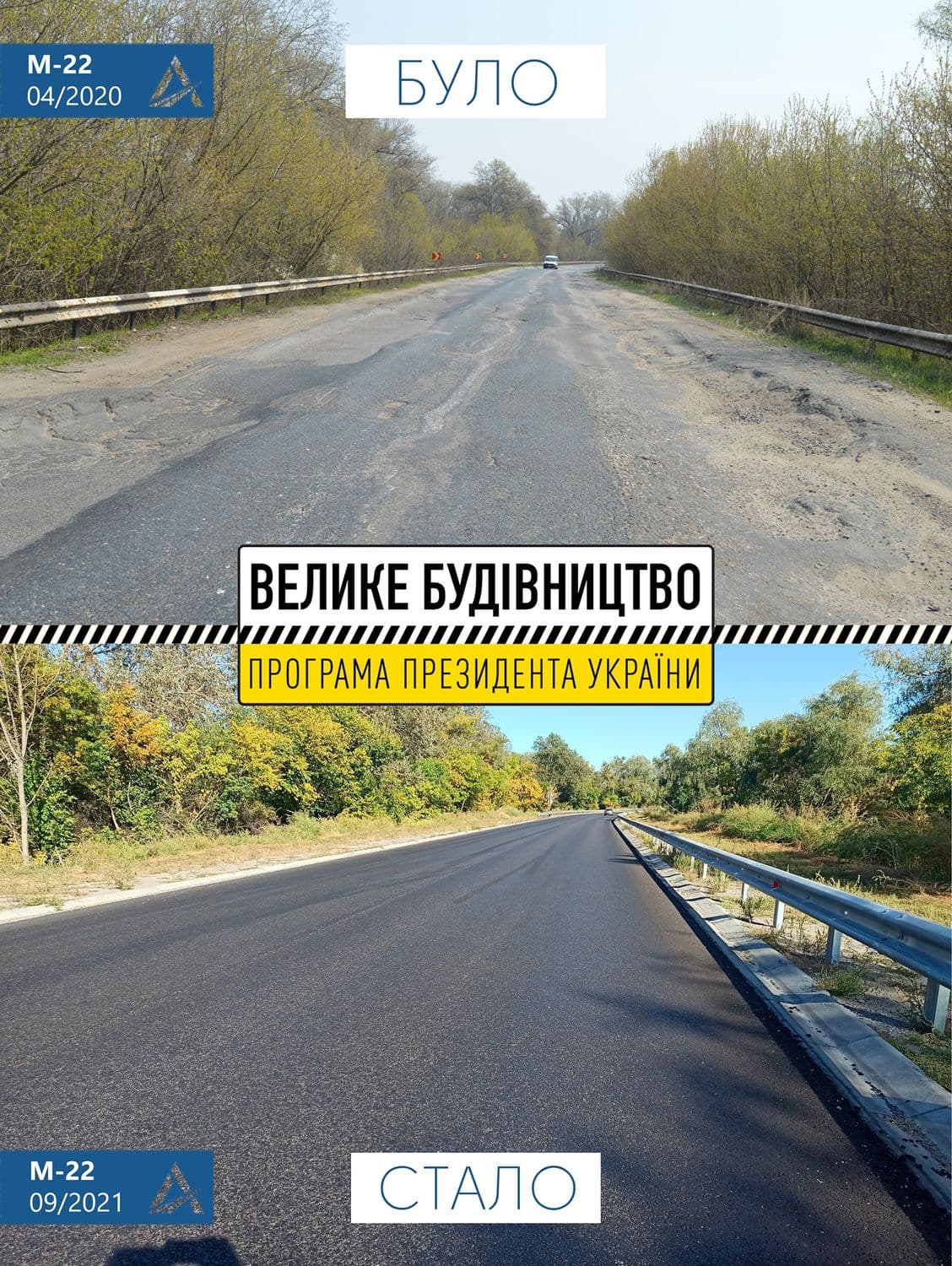 У Кременчуцькому районі завершують ремонт дороги Полтава-Олександрія