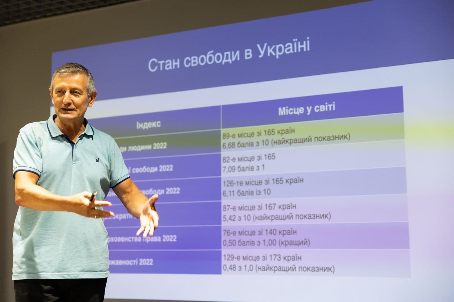 Економіст Ярослав Романчук презентує у Полтаві книгу про «українську мрію»