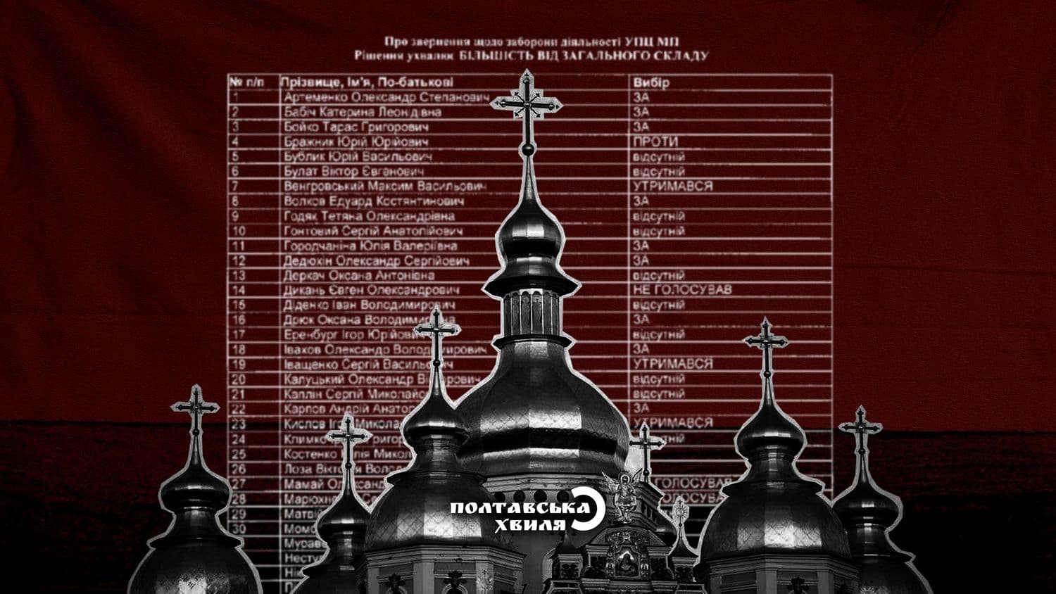 Полтавські депутати не ухвалили рішення про заборону Московського патріархату