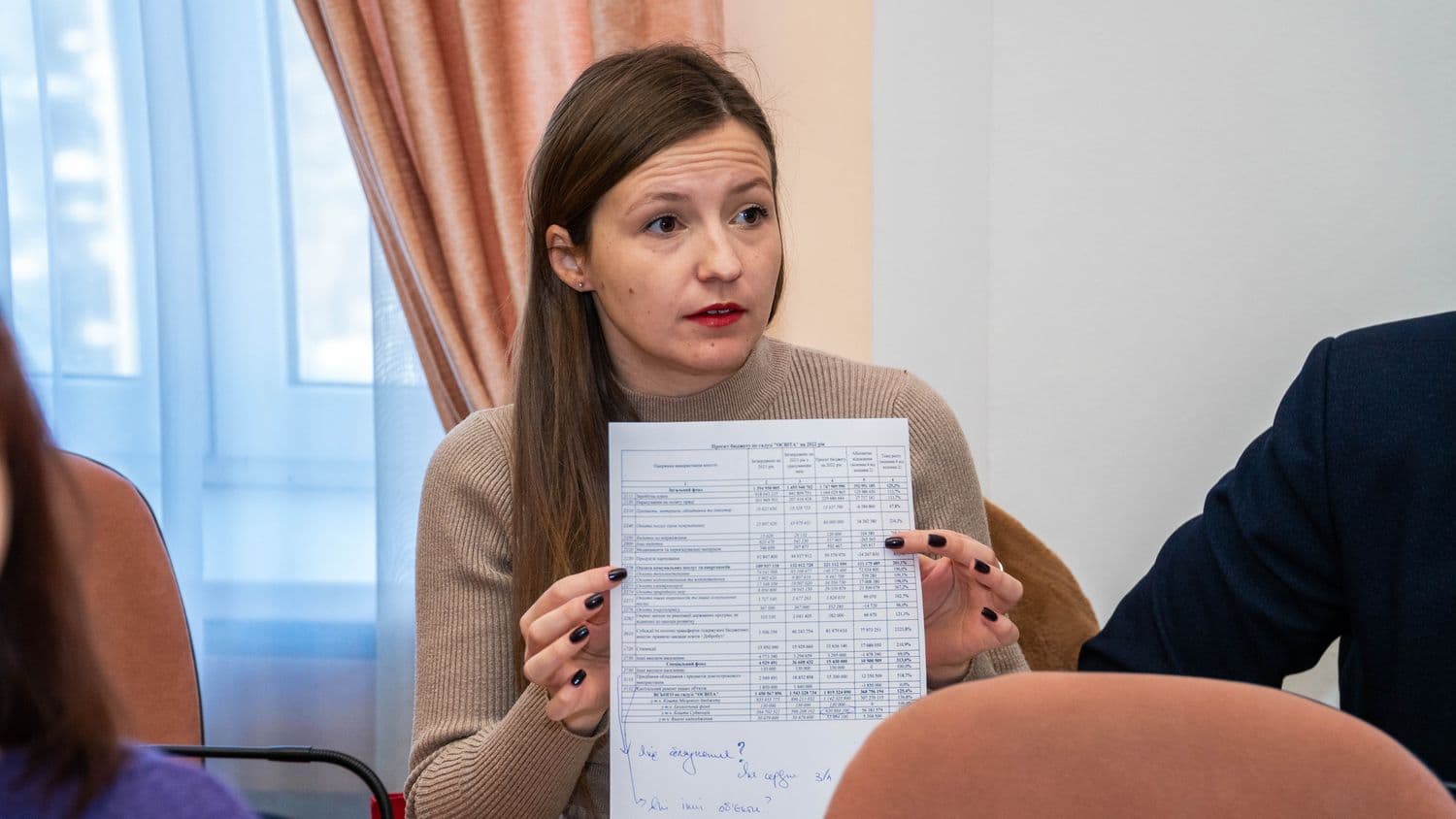 Бюджет Полтавської громади 2022: підсумки презентації (ВІДЕО)