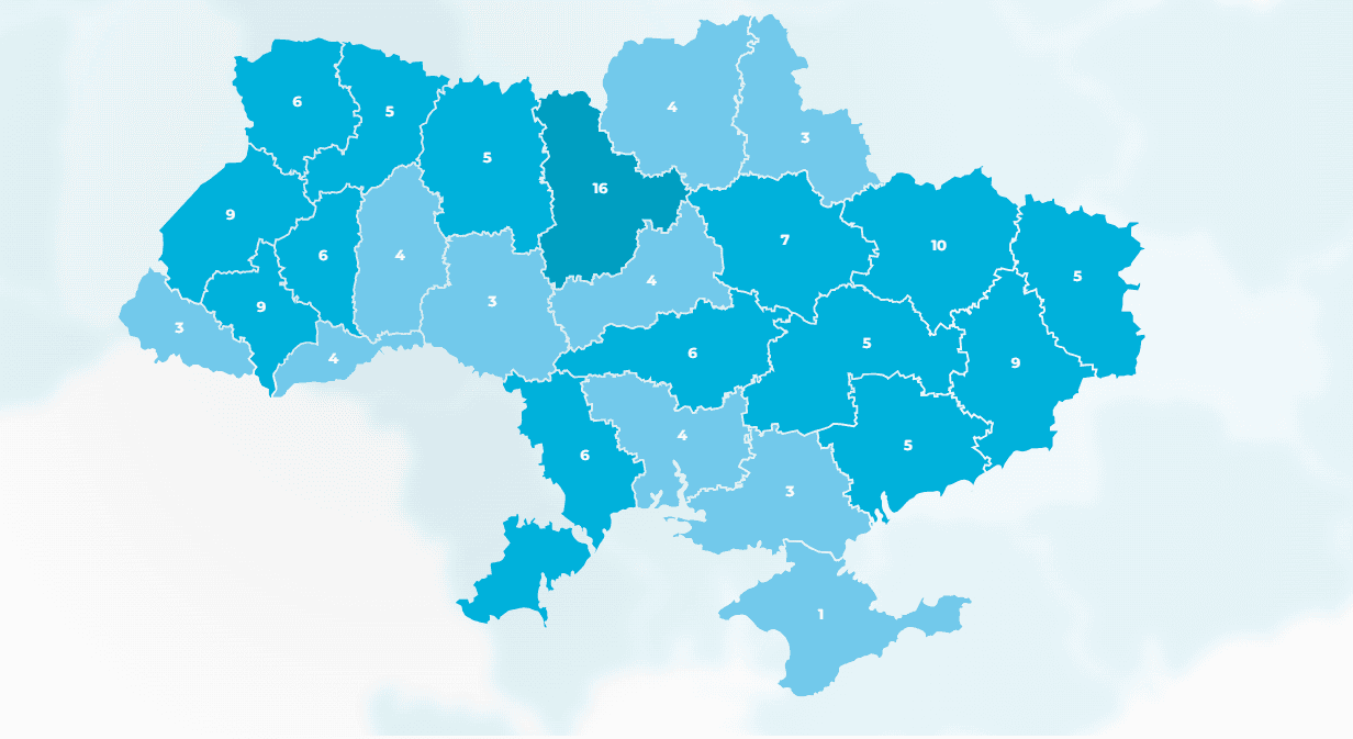 «Полтавська хвиля» в пʼятірці рекомендованих незалежних видань Полтавщини