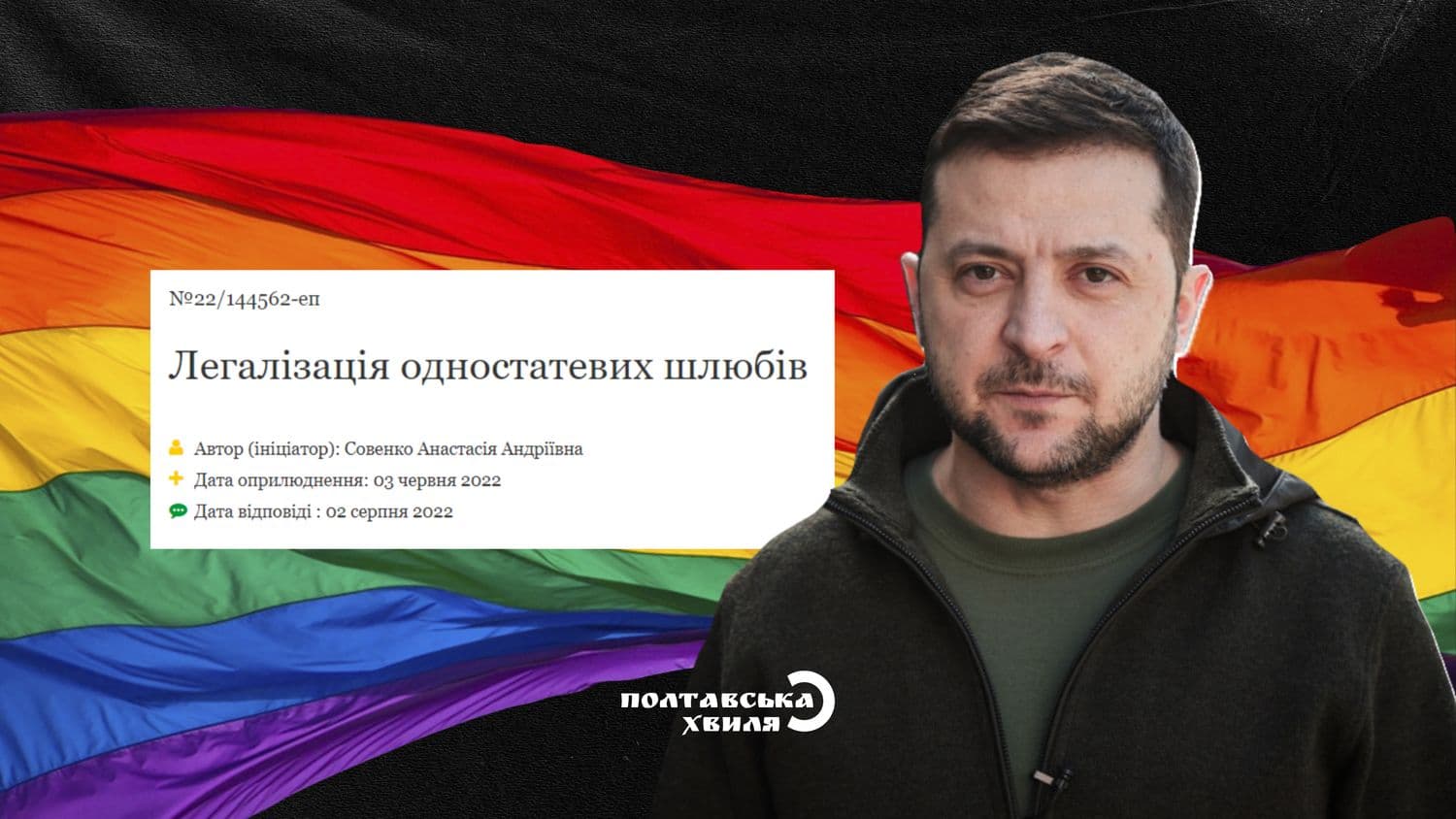 «Шлюб ґрунтується на вільній згоді жінки і чоловіка»: Зеленський відповів на петицію про легалізацію одностатевих стосунків