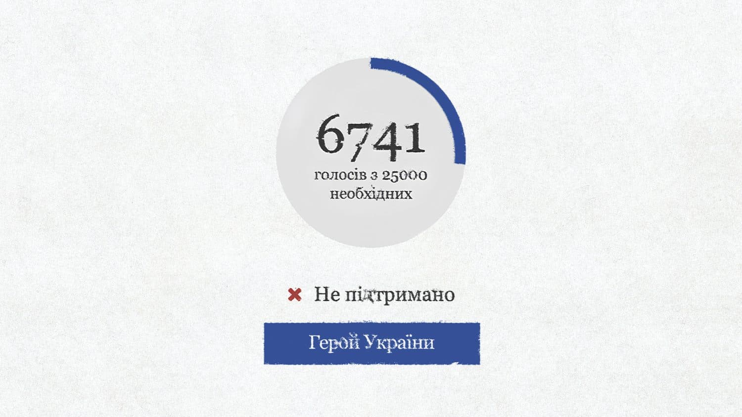 «Підпишіть петицію» або чи можуть всі загиблі військовослужбовці отримати звання Героя України