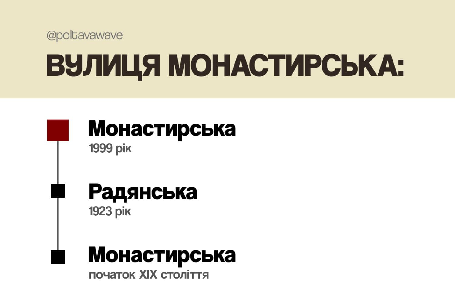 Новини Полтава, перейменування вулиць у Полтаві, у Полтаві Перейменували вулицю, вулиця Монастирська