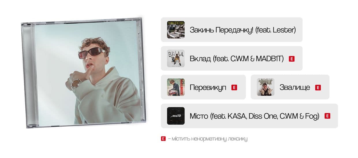 Худийджоінт, реп, полтавський репер