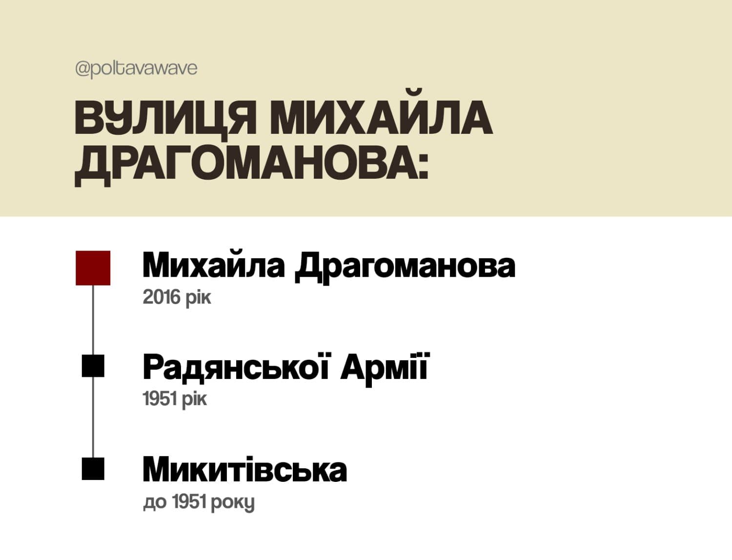 Новини Полтава, перейменування вулиць у Полтаві, у Полтаві Перейменували вулицю, вулиця Михайла Драгоманова