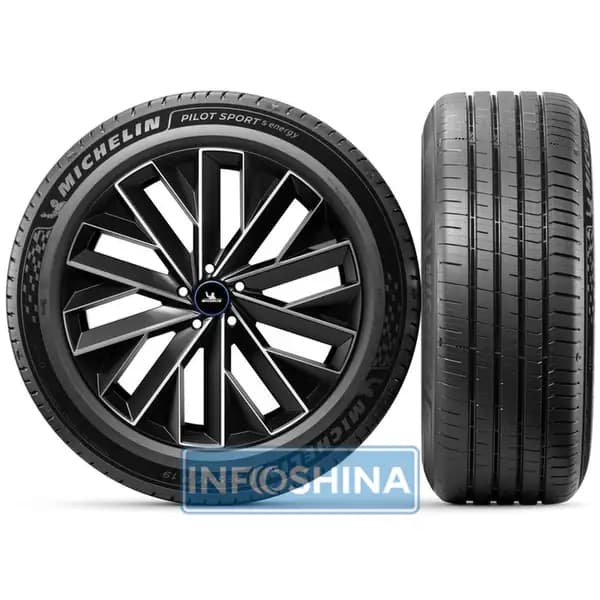 Динаміка та ефективність нових спортивних шин Michelin