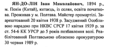Репресовані китайці, що мешкали на території Полтавщини