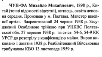 Репресовані китайці, що мешкали на території Полтавщини