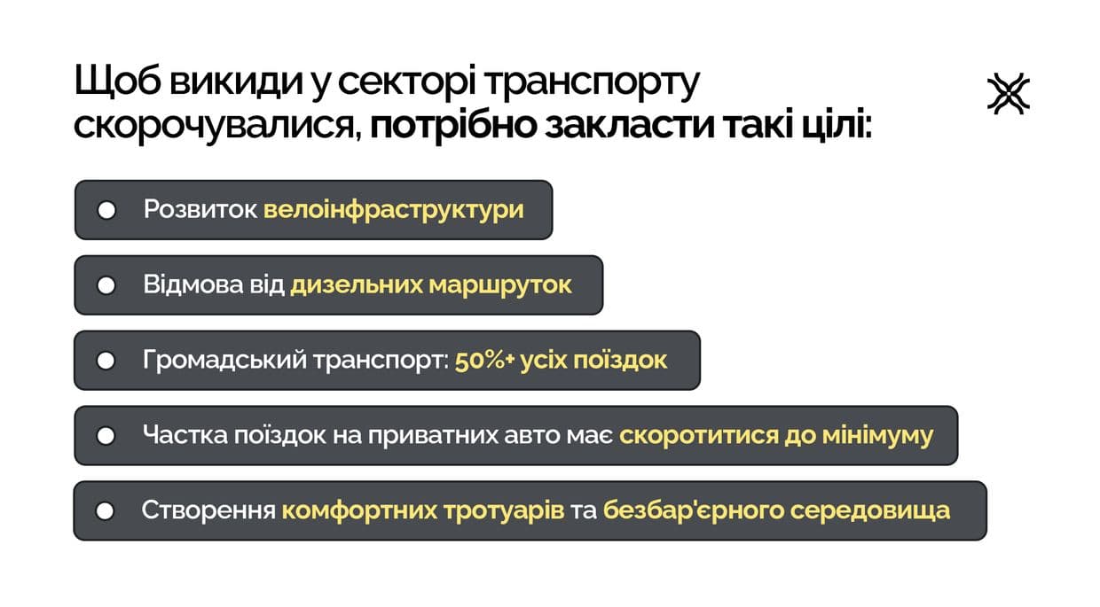 Зупинки громадського транспорту, урбаністика, новини Полтава, маршрутки