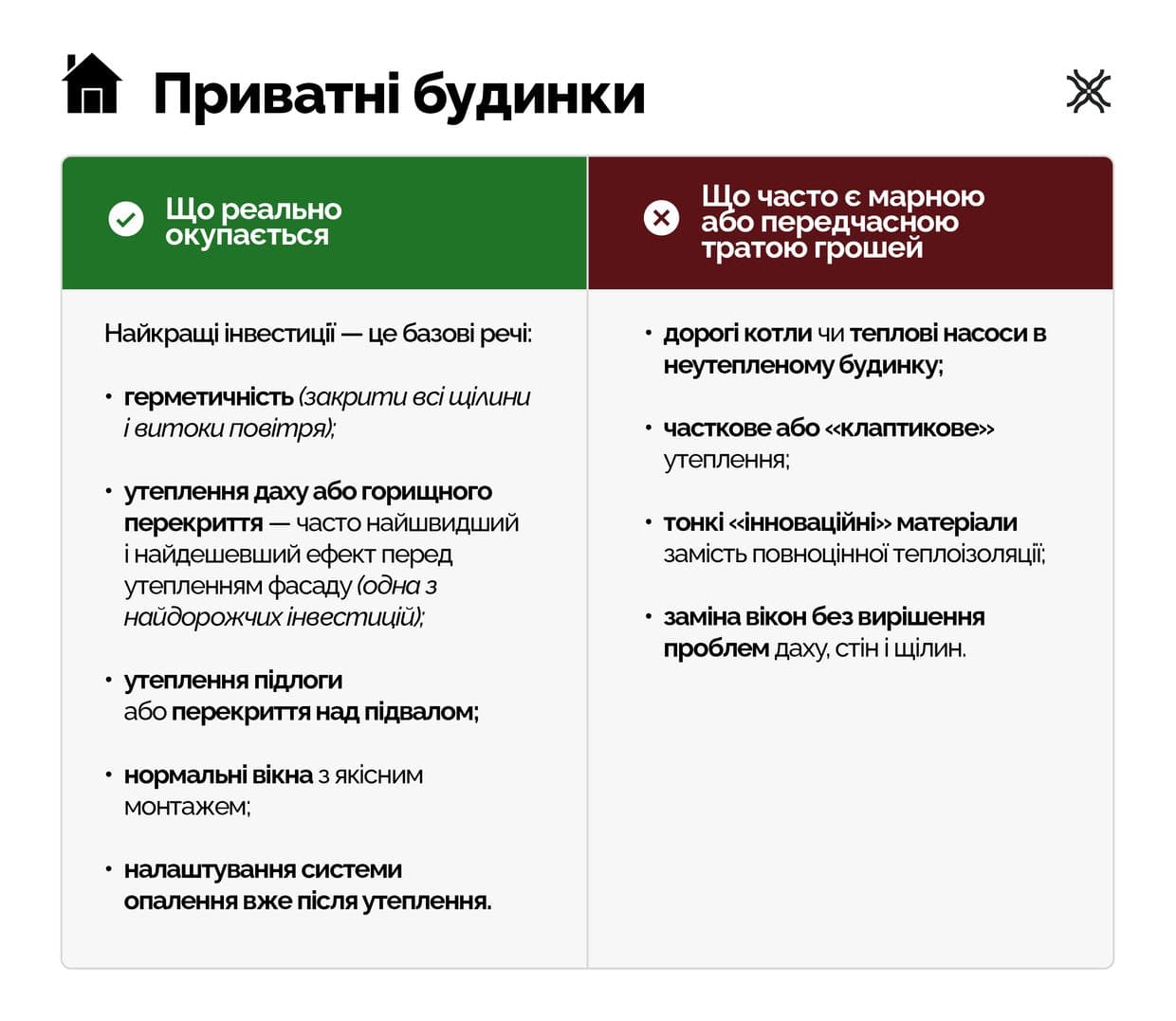 Як підготувати будинок до зими, утеплення будинку, як утеплити будинок, як утеплити хату