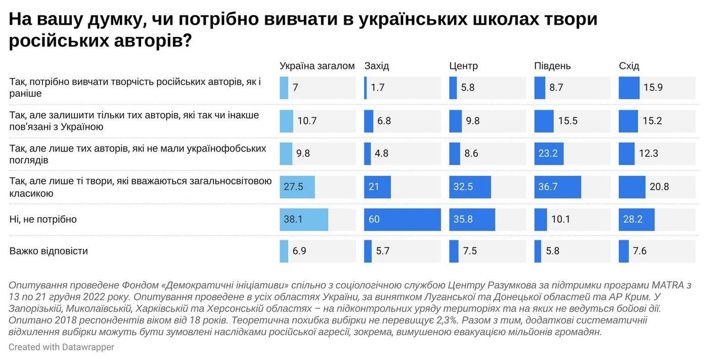 poltavska-khvilia_xcwi/8RsSEx-VR.png