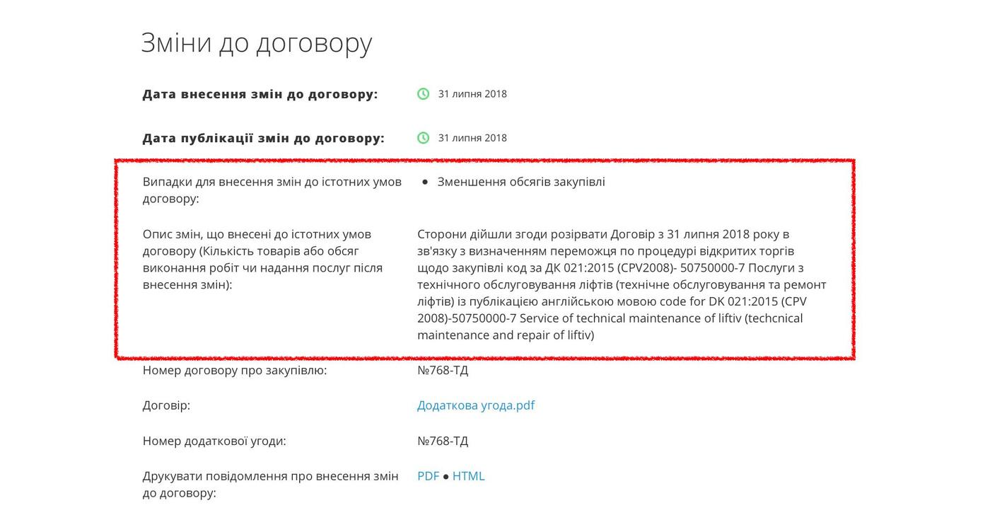 poltavska-khvilia_xcwi/Suewa3P4R.png