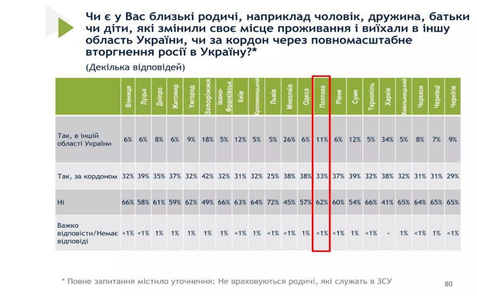 poltavska-khvilia_xcwi/fQui4cZNR.png