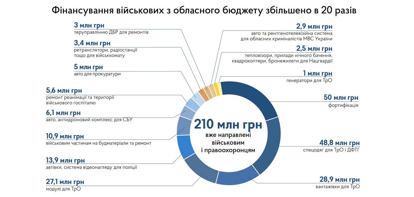 poltavska-khvilia_xcwi/s902qDtVg.png