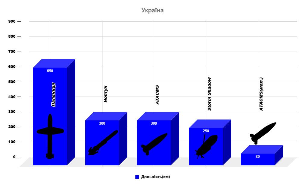 poltavska-khvilia_xcwi/u-kna44Hg.jpeg